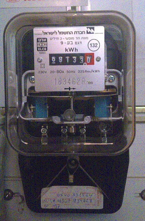 Example electromechanical electricity meter in a transparent cover